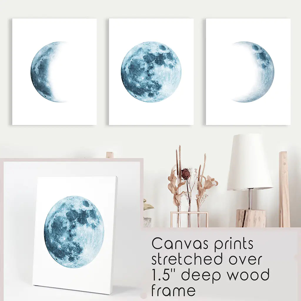 Lunar Phases. Blue Wall Art Set for Boy's Nursery